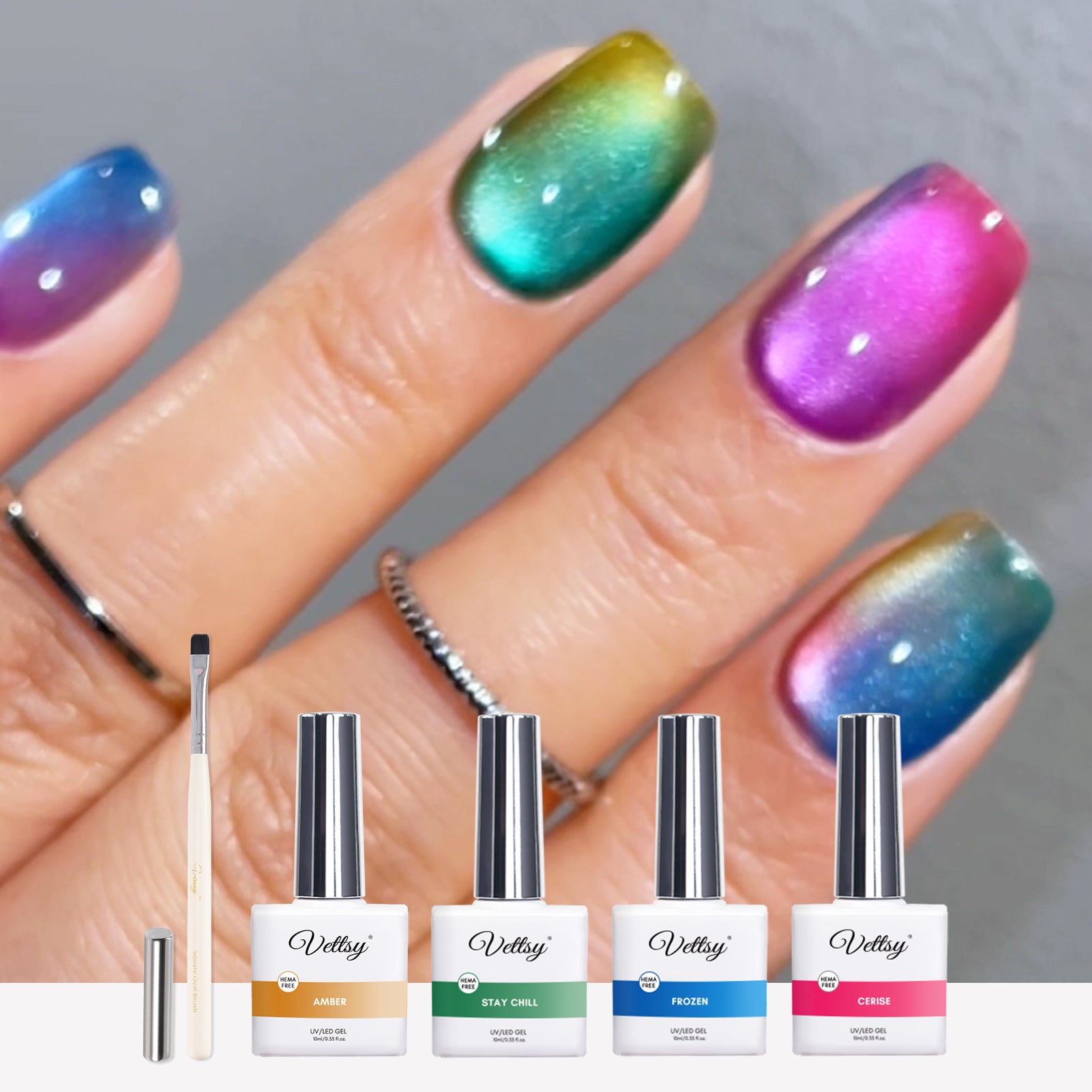 IG Nail Trend Set-Fruit Candy