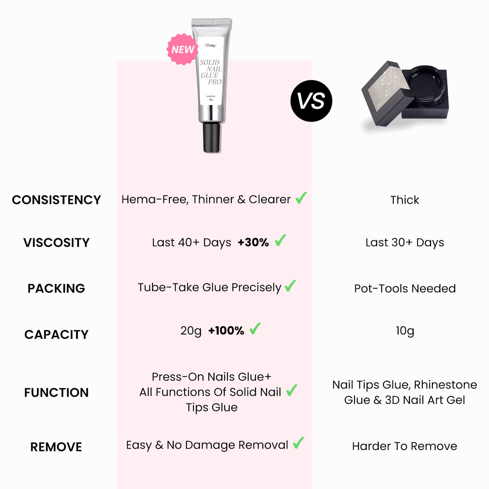 new-uv-soak-off-solid-false-nail-tips-glue