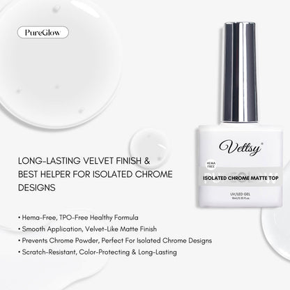 Isolated Chrome Matte Top