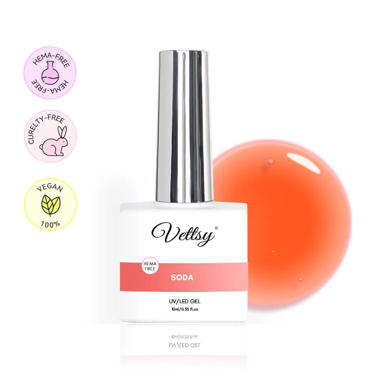 Gel-SODA sin hema
