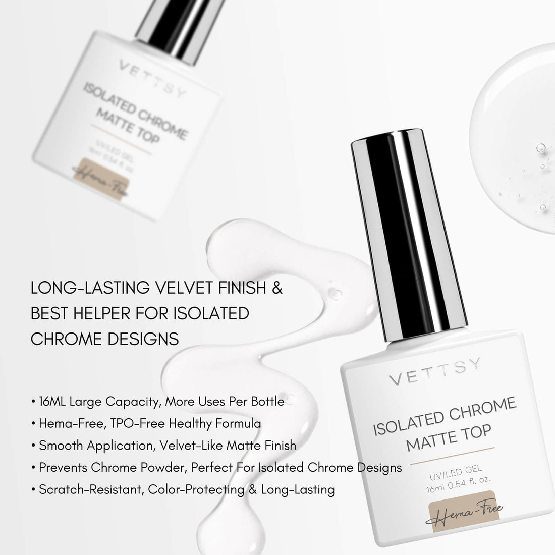 vettsy-16ml-isolated-matte-top-coat-features