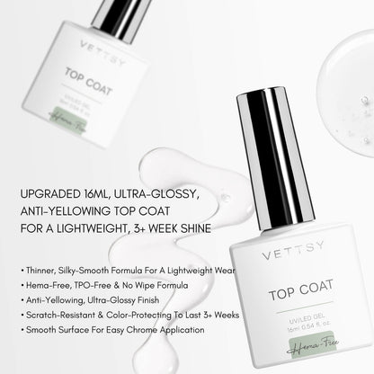 vettsy-16ml-top-coat-features