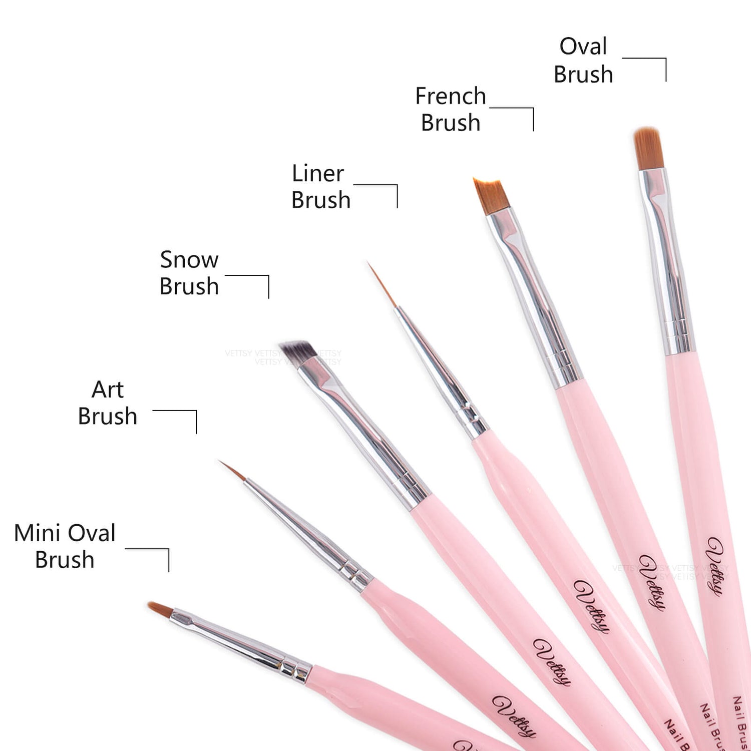 vettsy-beginner-brush-set-detail