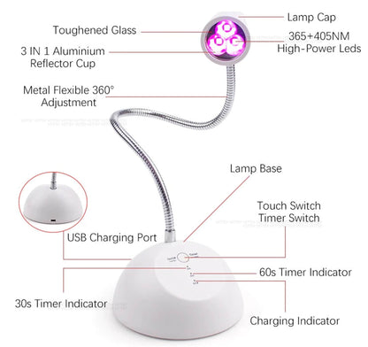     18w-fast-cure-uv-led-nail-lamp-detail