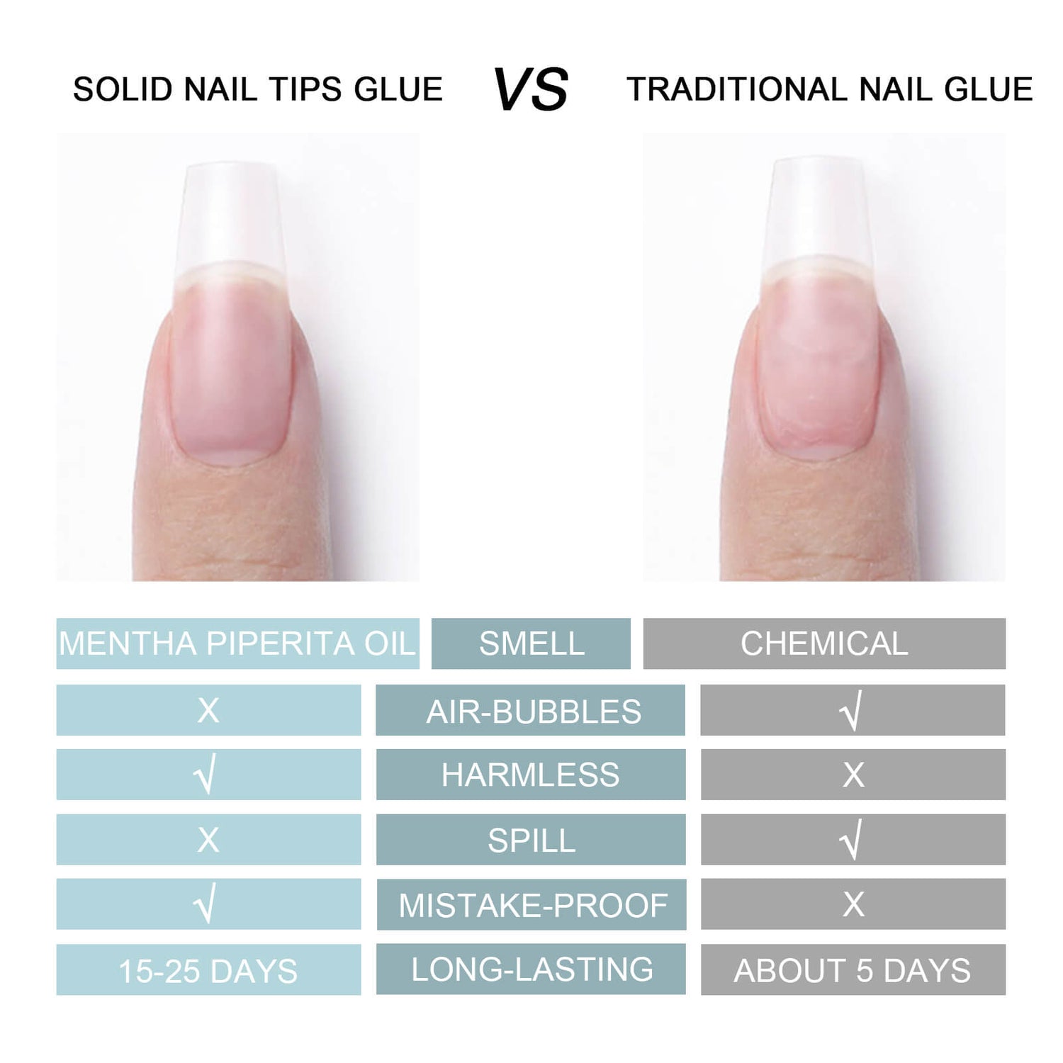 UV Solid False Nail Tips Glue VT202431 - Vettsy