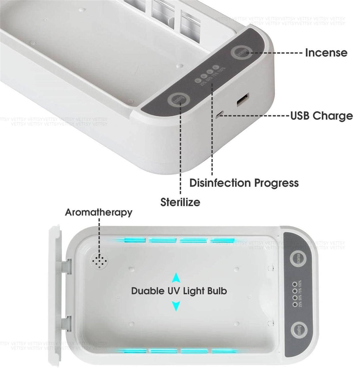    uv-light-sanitizer-box-detail